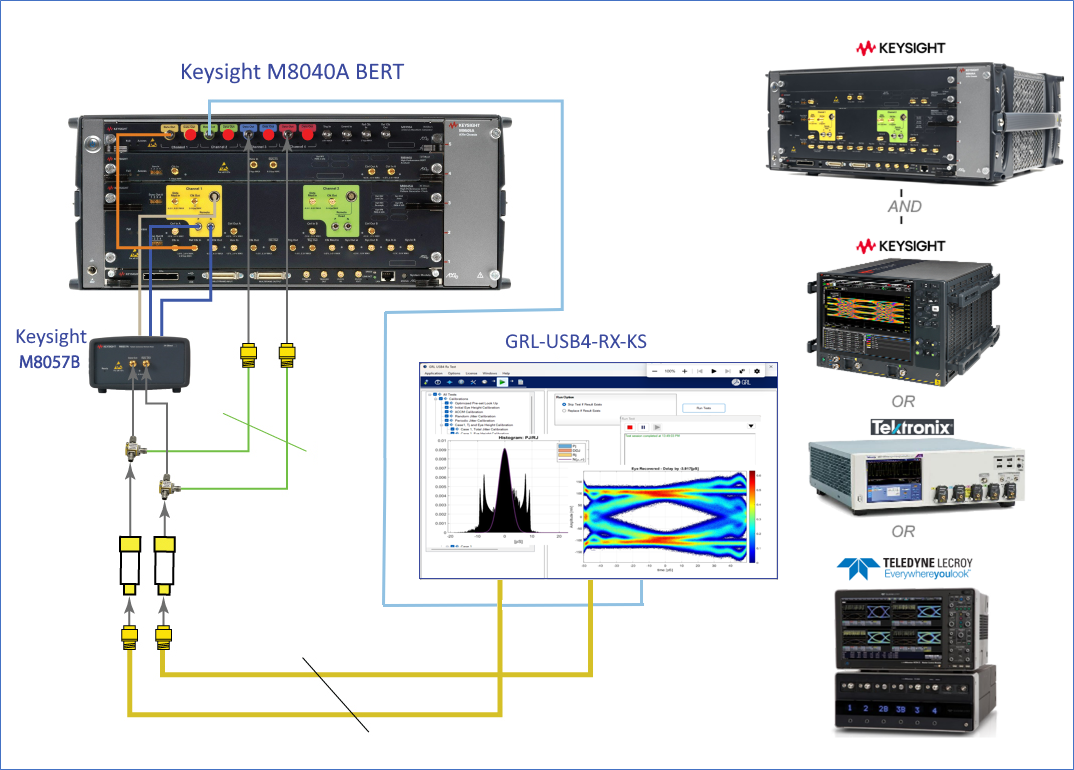 USB4_KeysightBERT_Product_Webpage